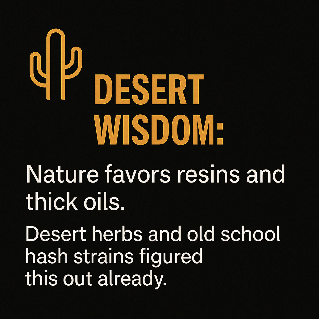 Heat and Drought Resilience of Terpenes in Cannabis and Desert Plants